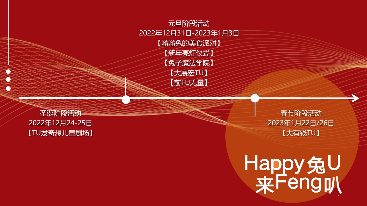 2023商业购物中心happy兔U兔年双旦春节营销活动方案 第3页