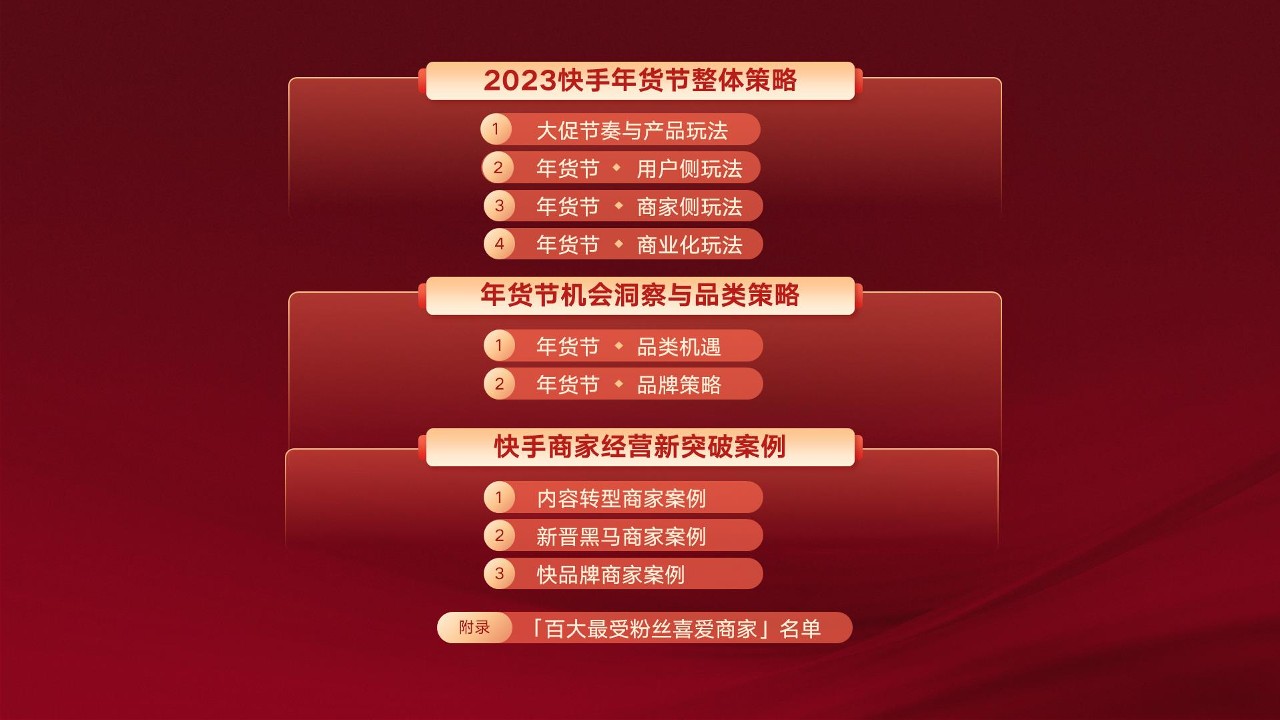 2023年快手年货节作战宝典【通案】 第2页