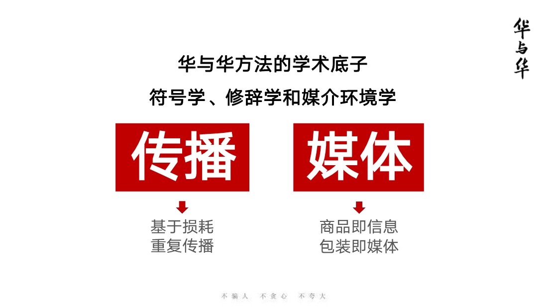 华与华案例史 - 2023营销传播的四个关键 第2页
