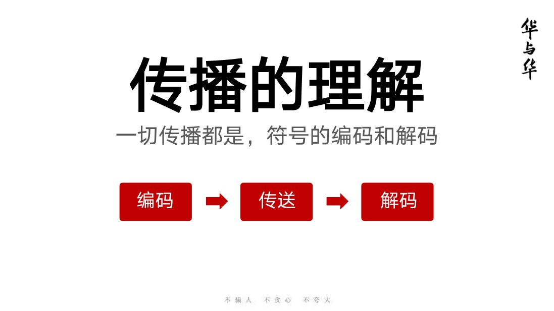 华与华案例史 - 2023营销传播的四个关键 第3页