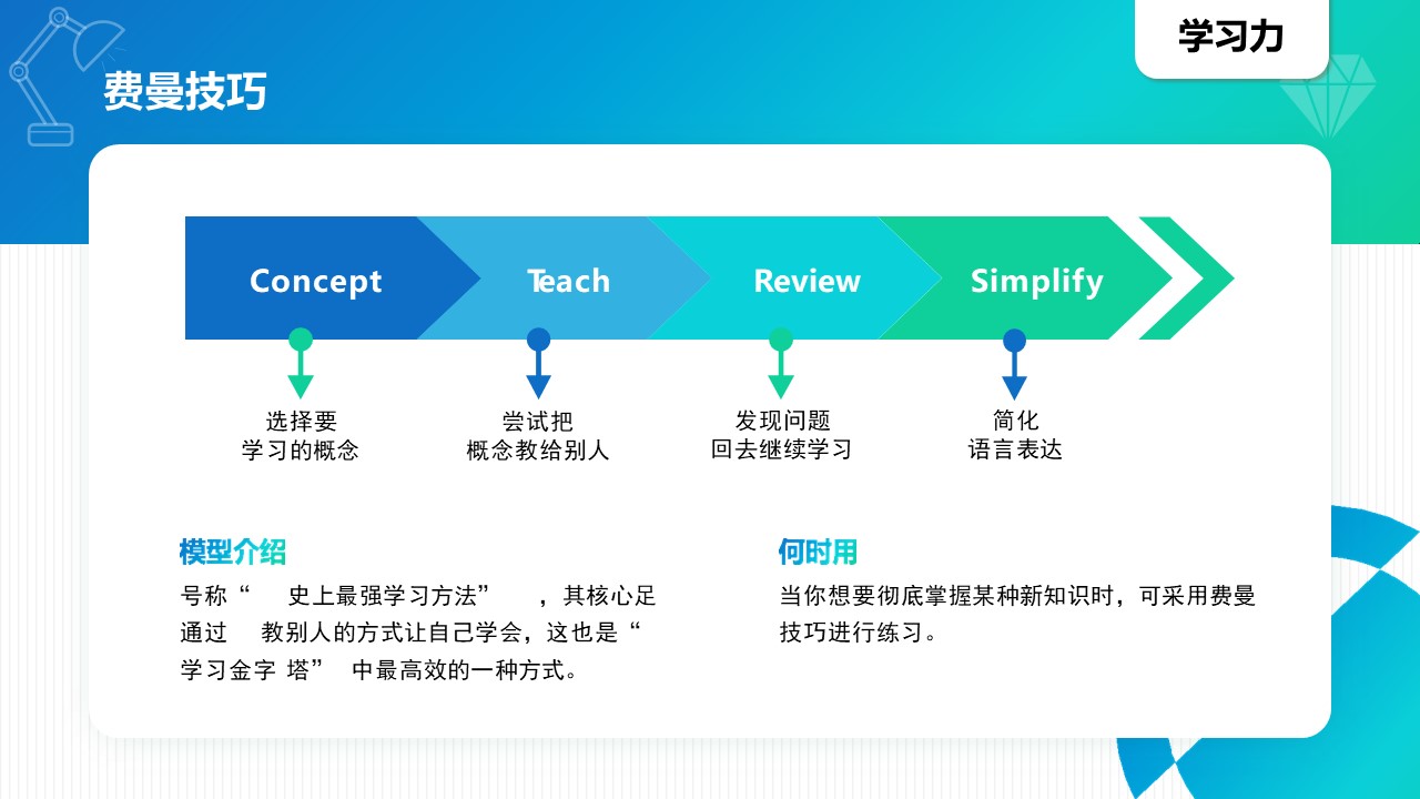 40个（学习、提升、工作）思维模型 第2页