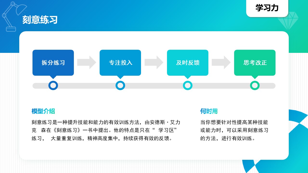 40个（学习、提升、工作）思维模型 第3页