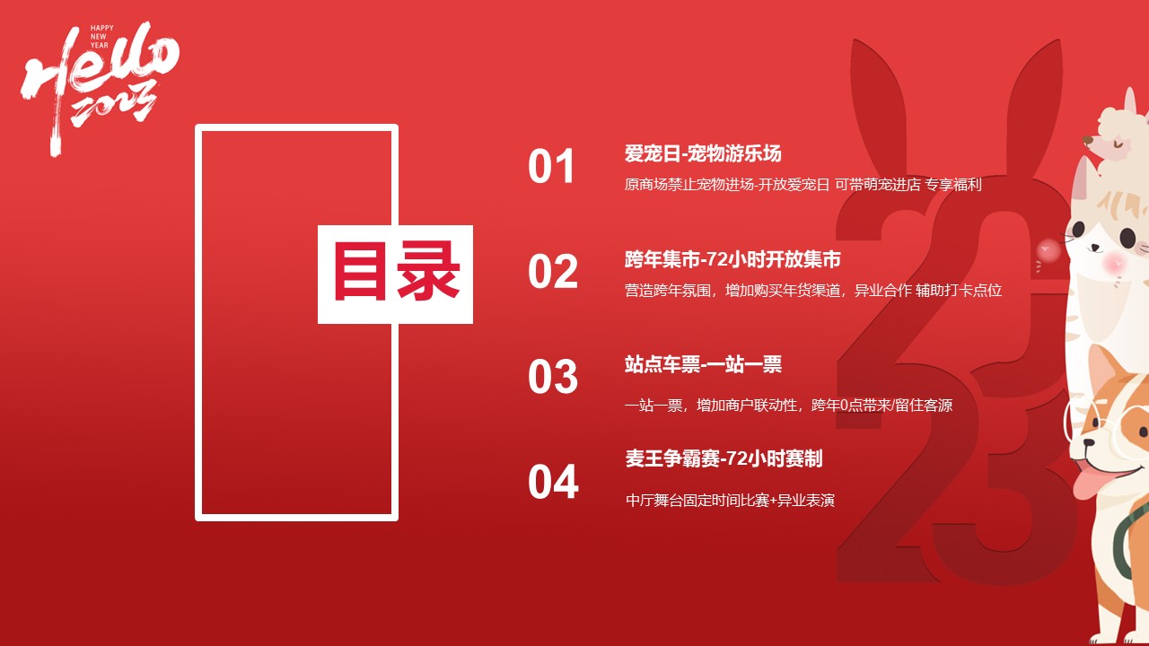 2023某购物中心兔年花点时间一起跨年72小时不闭店活动策划【春节】 第2页