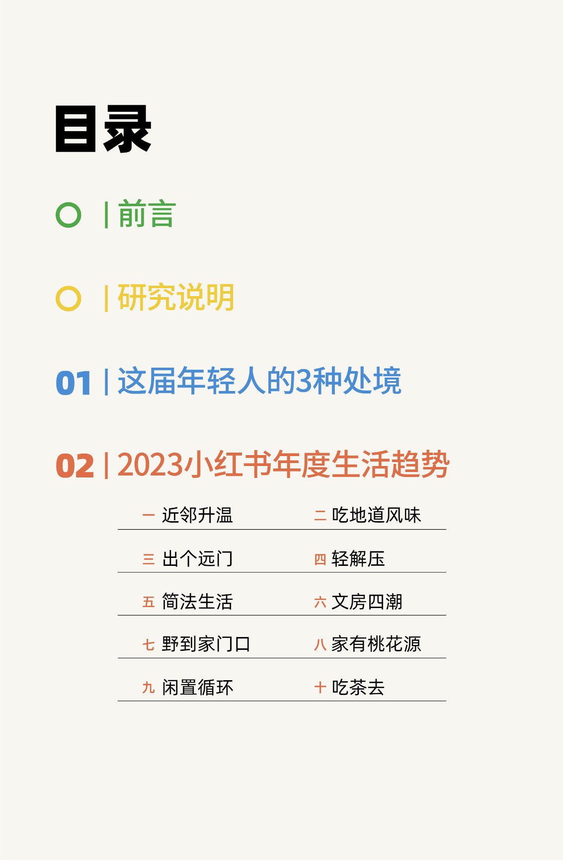 2023小红书年度生活趋势报告-小红书 第2页