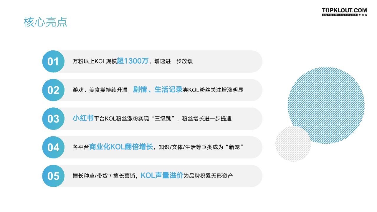 2022年KOL发展年报 第2页