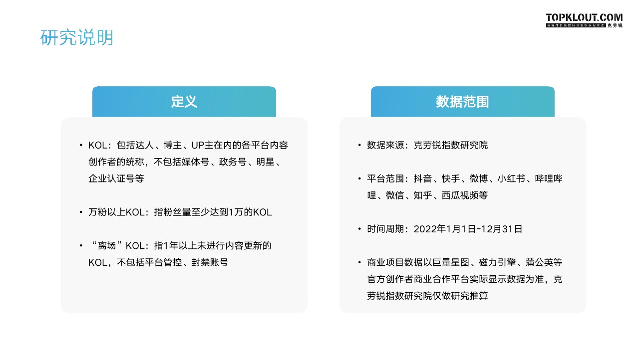 2022年KOL发展年报 第3页