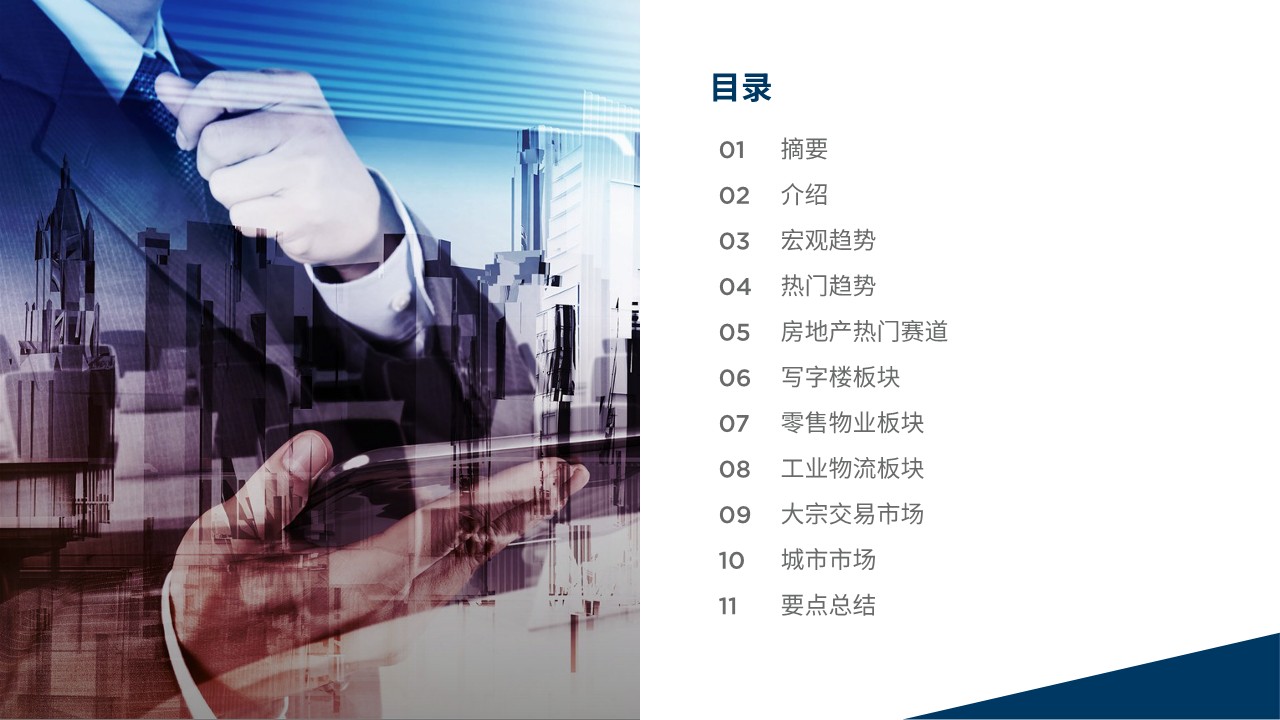 2023年房地产展望报告 第2页