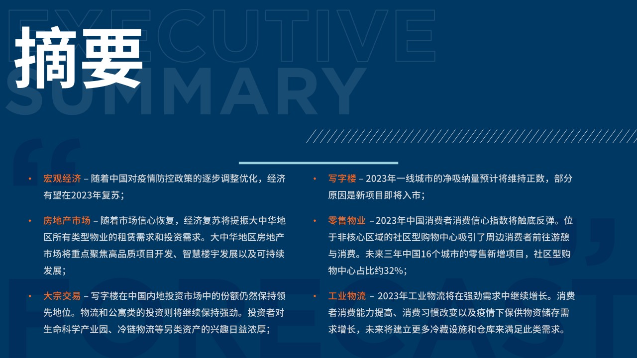 2023年房地产展望报告 第3页