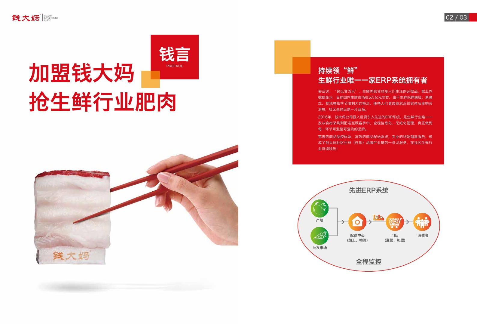 钱大妈 社区生鲜连锁品牌线上_线下介绍【品牌手册】 第2页