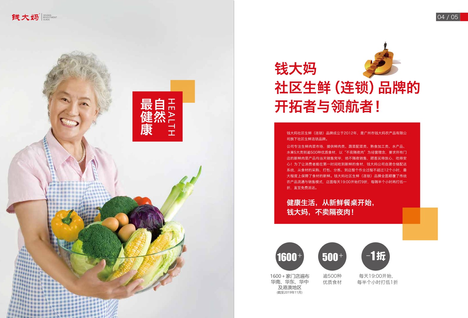 钱大妈 社区生鲜连锁品牌线上_线下介绍【品牌手册】 第3页