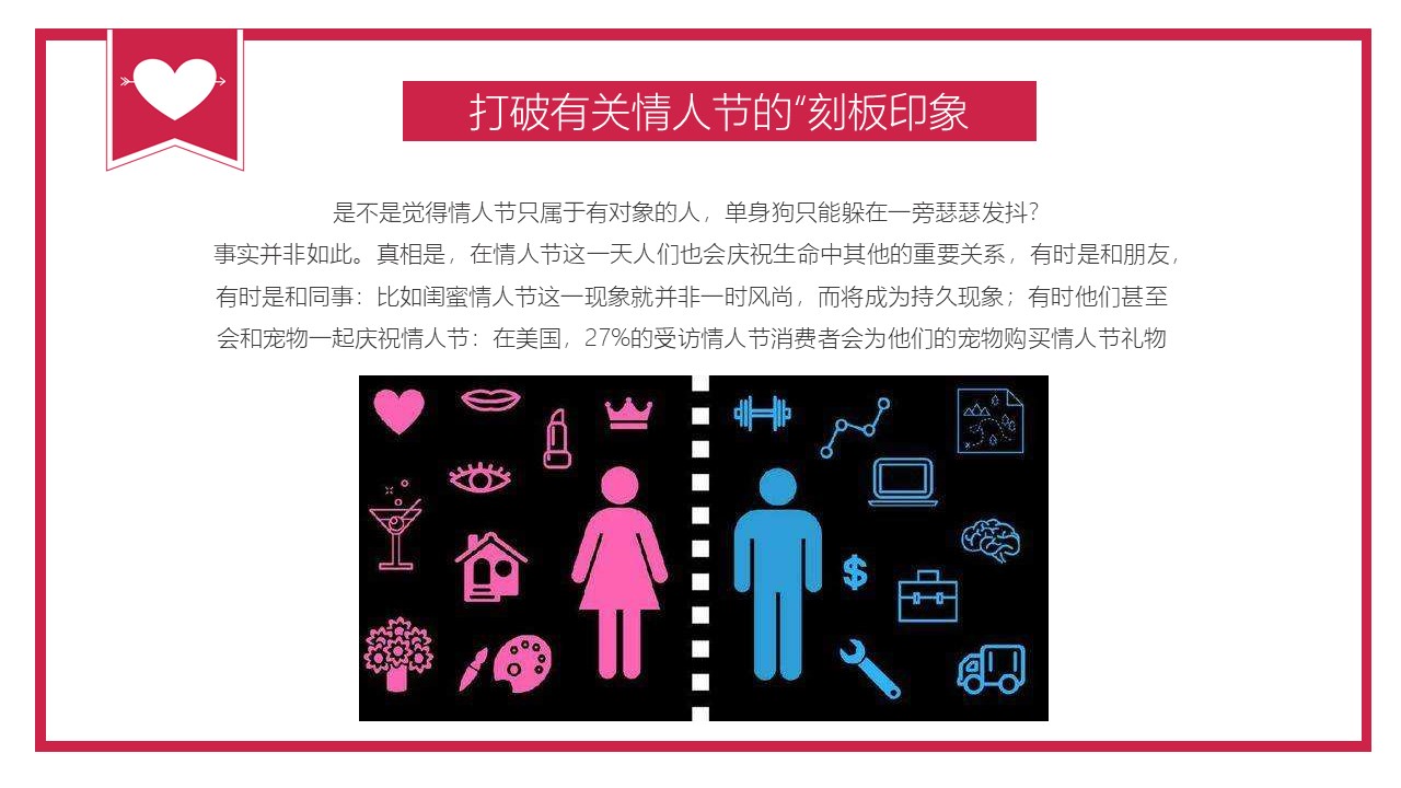 商业购物中心&ldquo;爱情词典&rdquo;主题情人节活动策划方案【情人节】 第3页