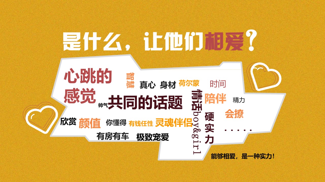情人节214&ldquo;凭实力恋爱&rdquo;活动策划方案【情人节】 第3页
