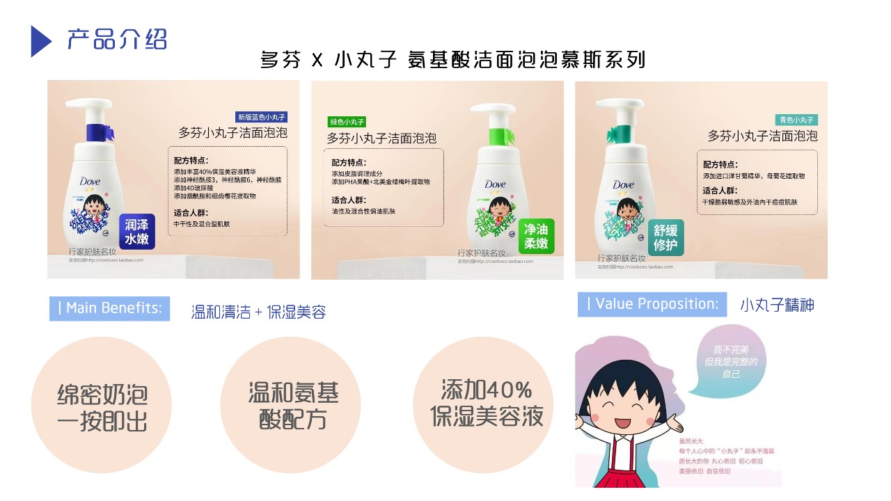护肤品牌洁面慕斯小红书社媒营销策划案【小红书种草】 第2页