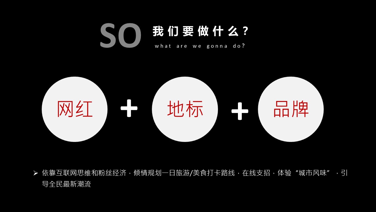 汽车品牌区域直播探店营销活动方案【抖音】【KOL营销】 第3页