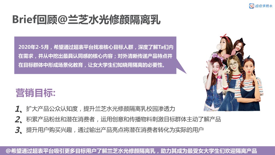 美妆品牌校园营销合作建议案【美妆】【创意营销】 第3页