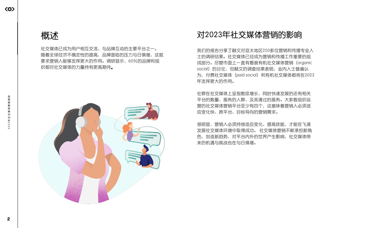 2023年社交媒体营销调研【社媒营销】 第2页