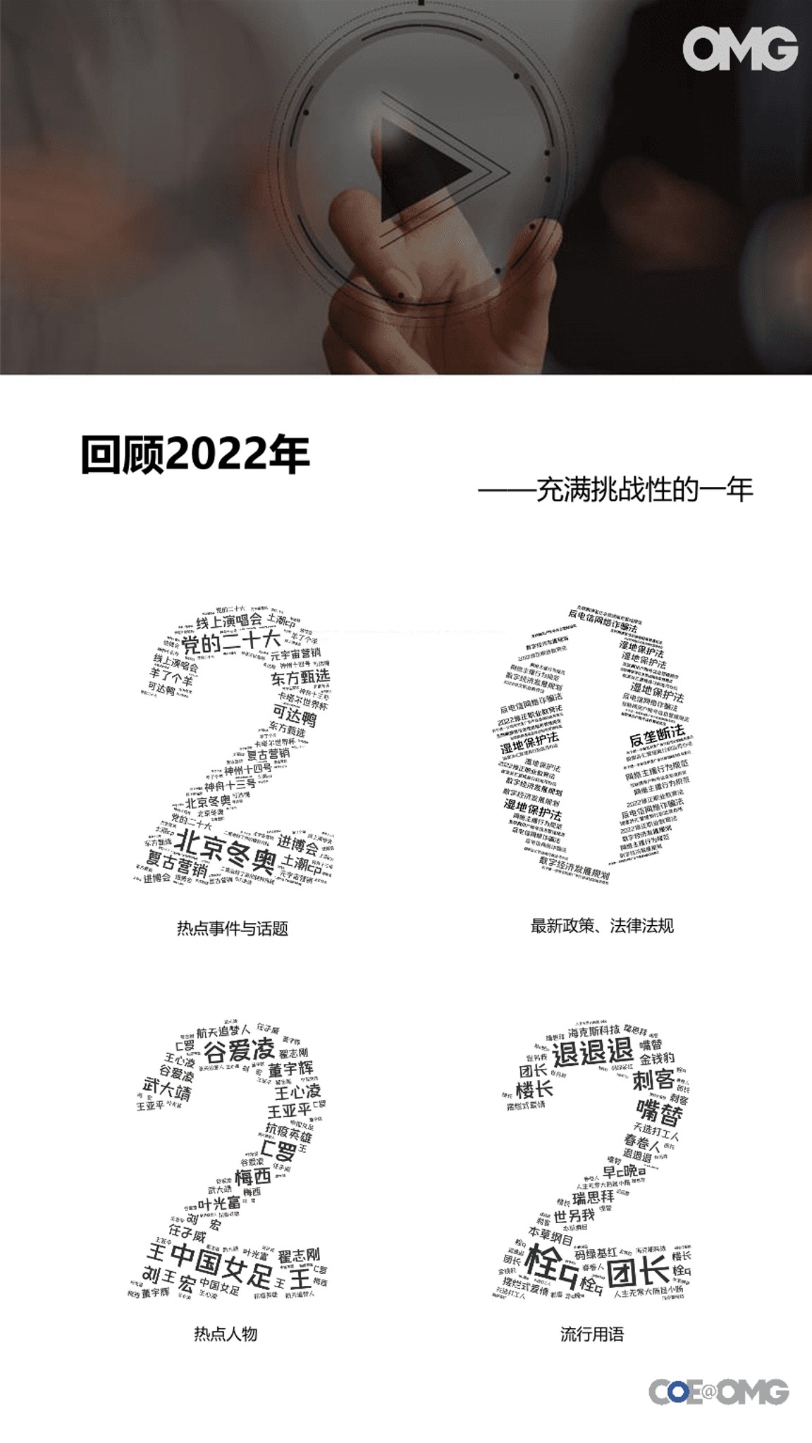 2023中国营销趋势报告 第2页