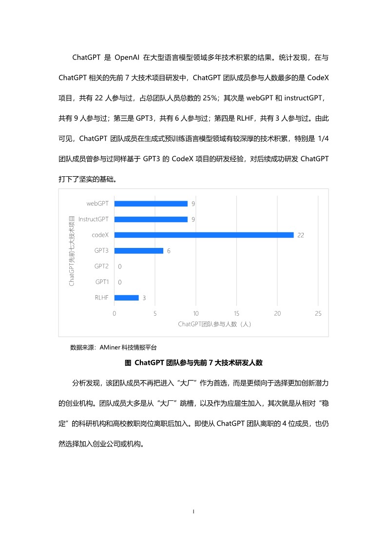 ChatGPT团队背景研究报告 第3页