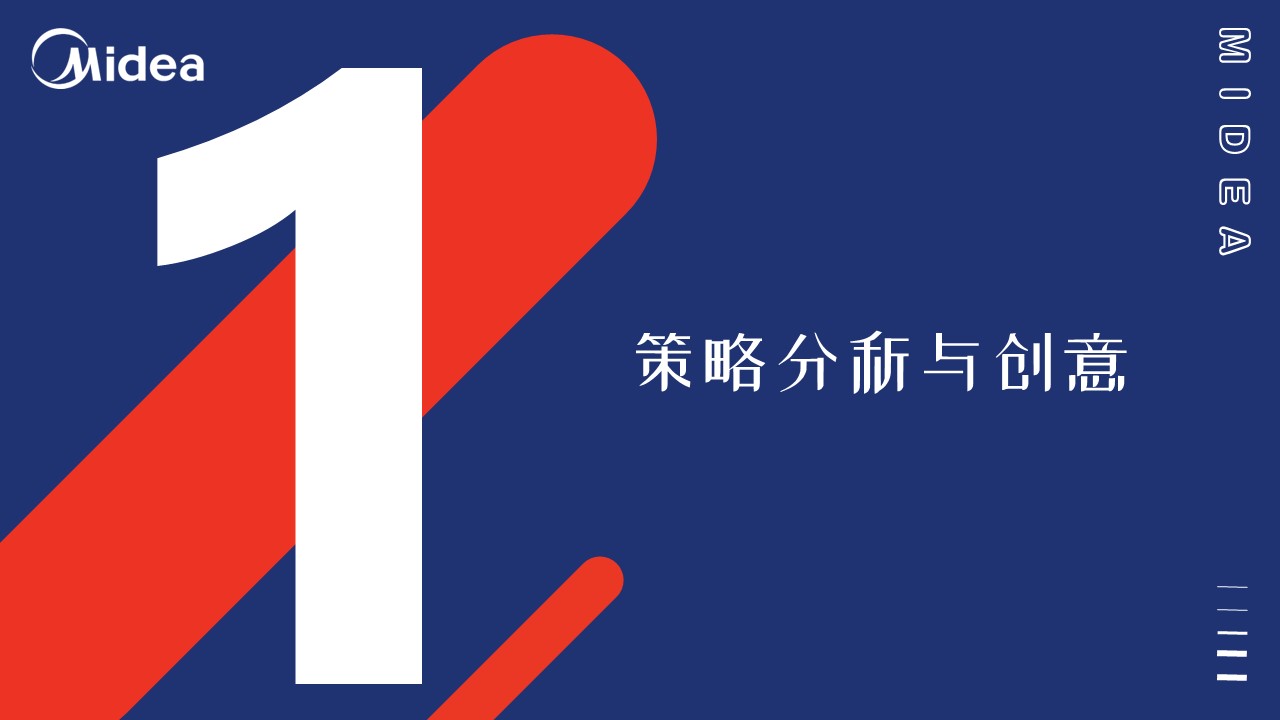 冰箱品牌互动家居家具整合营销方案【品牌传播】 第3页