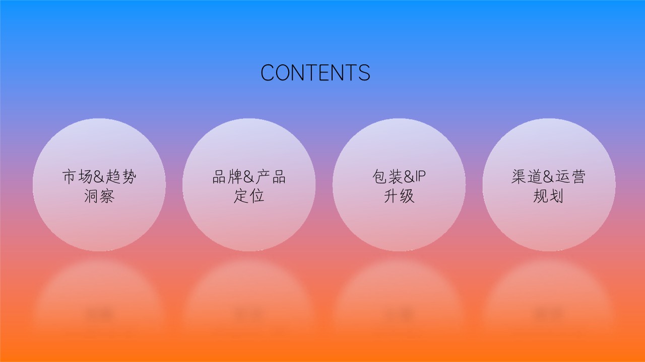 代餐燕麦品牌策划全案【新消费】【DTC品牌】【品牌定位】【品牌全案】 第3页