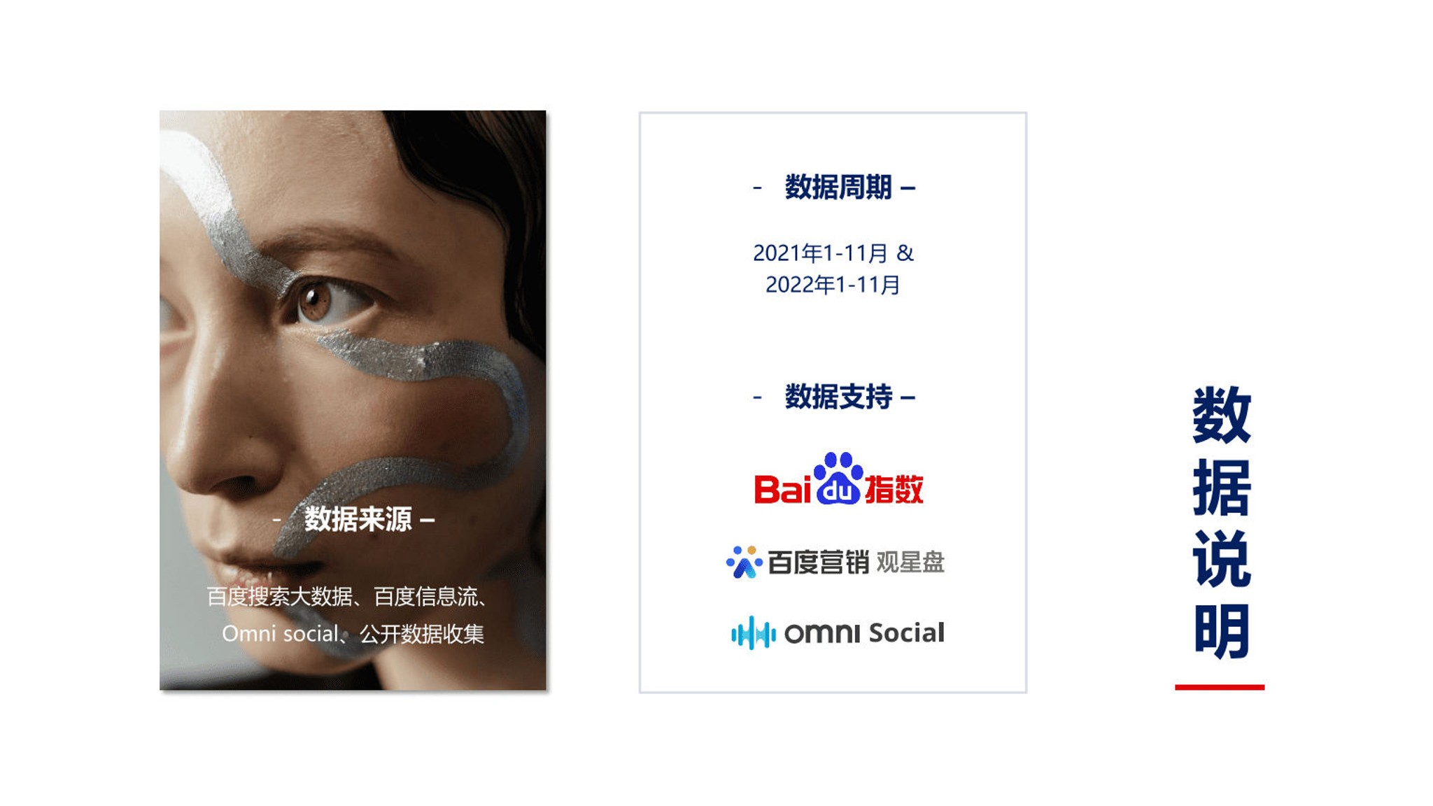 2023美妆护肤趋势白皮书【美妆品牌营销】 第3页