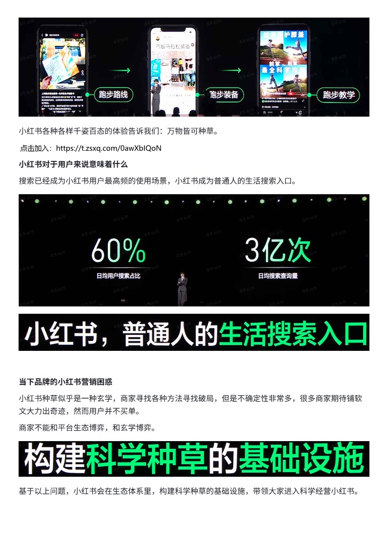 2023小红书WILL商业大会速记【小红书运营】 第3页
