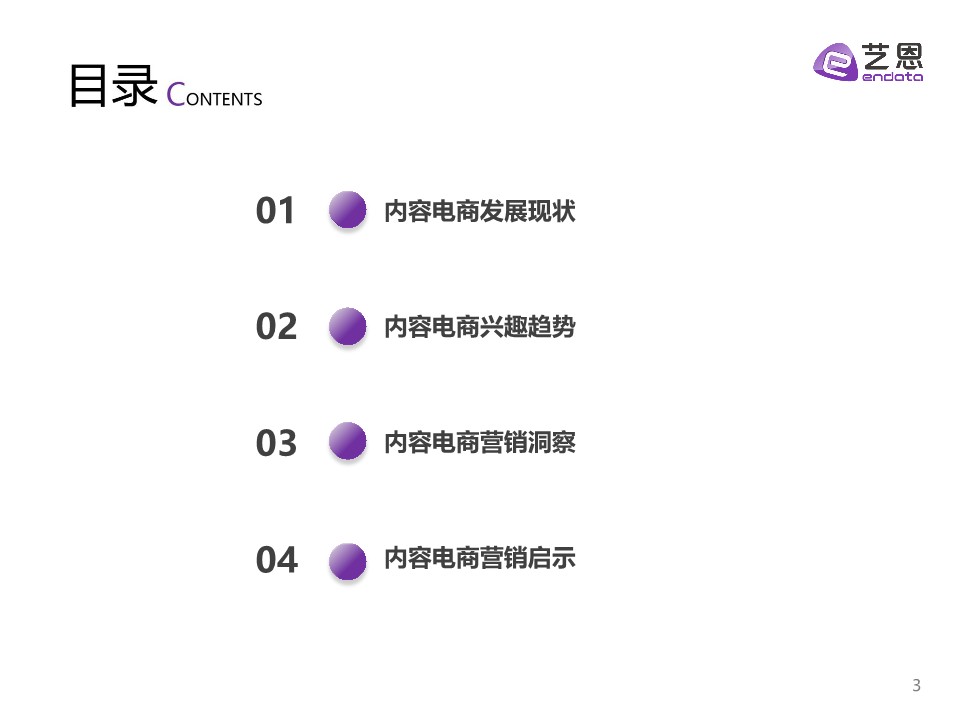 2023年内容电商白皮书 第3页
