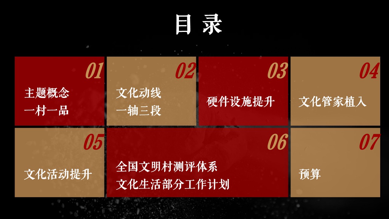庆丰村全国文明村镇申报工作计划方案 第2页