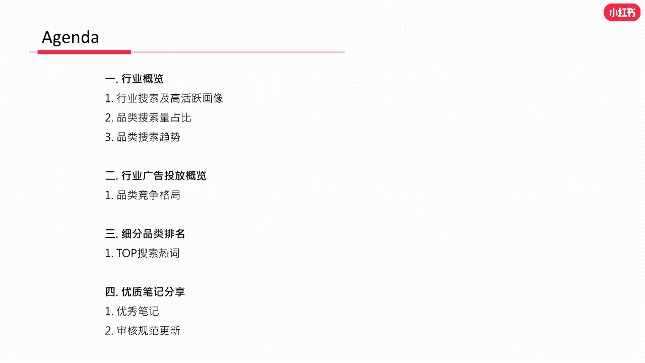小红书2023年食品饮料行业月报【小红书运营】 第2页