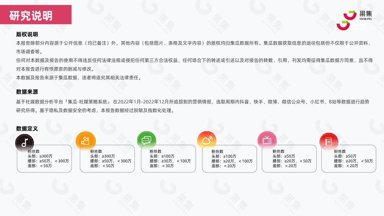 2023年美妆社媒营销趋势分析【行业分析】 第2页