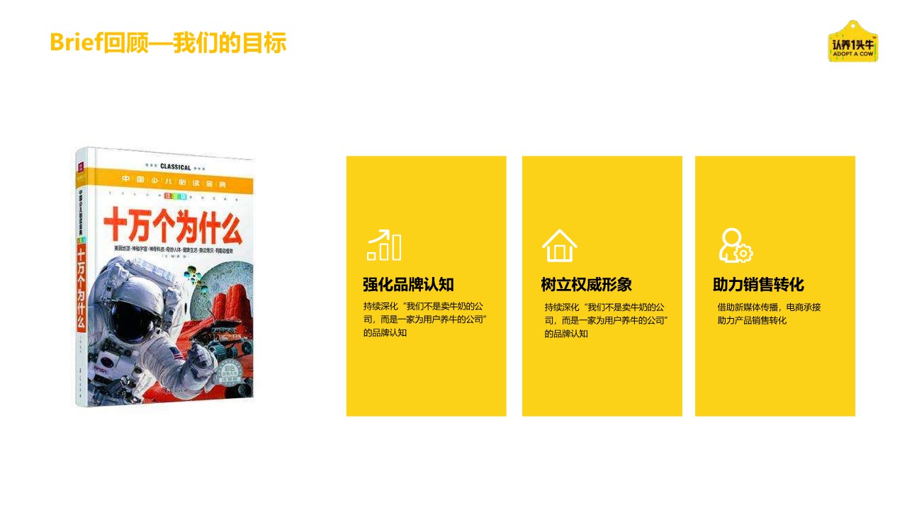 认养一头牛品牌跨界营销方案 第2页
