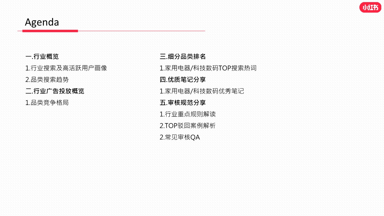 小红书2023年3C行业月报【小红书运营】 第2页