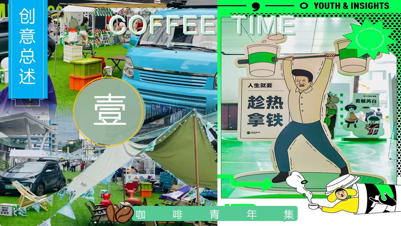 2023地产项目五一玩咖&ldquo;咖啡青年集&rdquo;活动策划方案【劳动节】 第3页