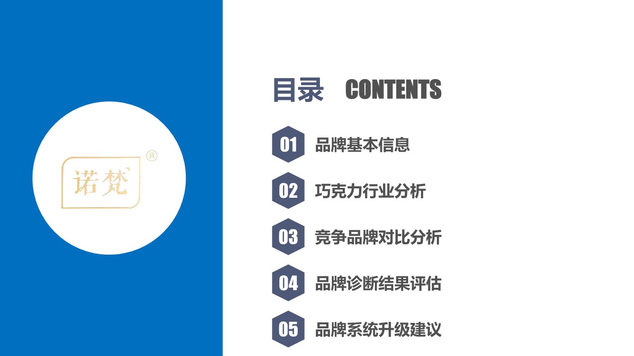 诺梵巧克力-品牌诊断+营销战略规划 第3页