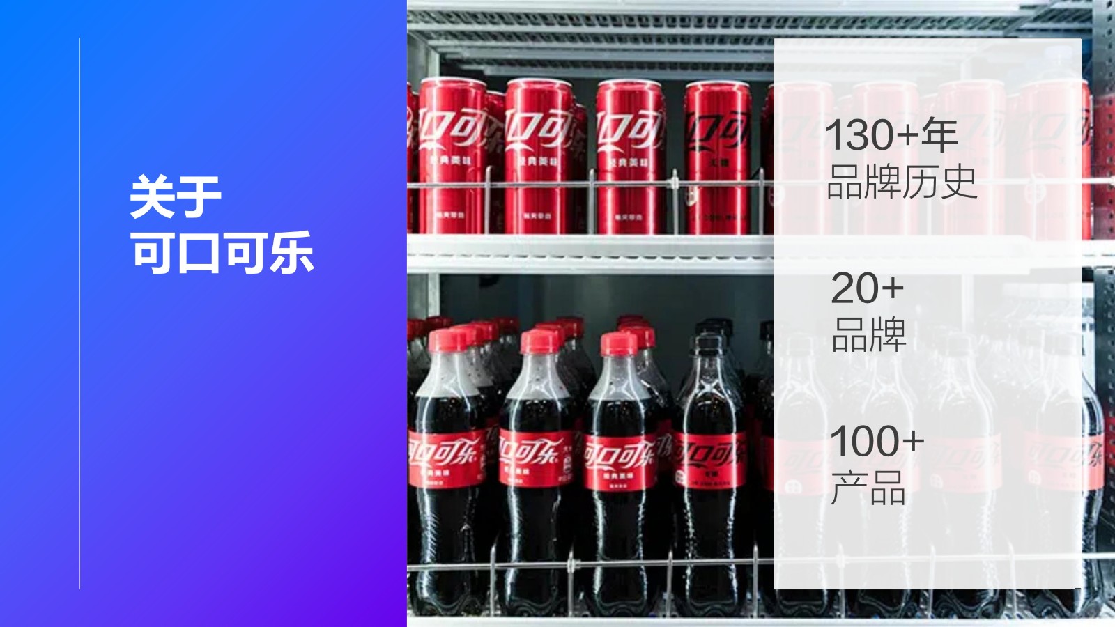 可口可乐元宇宙数字化营销 第2页