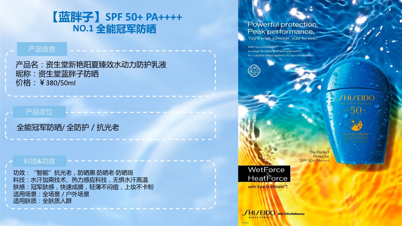 国际美妆护肤品牌资生堂防晒产品小红书种草brief【种草带货】 第3页