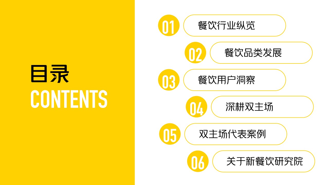 【美团】2023年新餐饮双主场行业报告 第3页