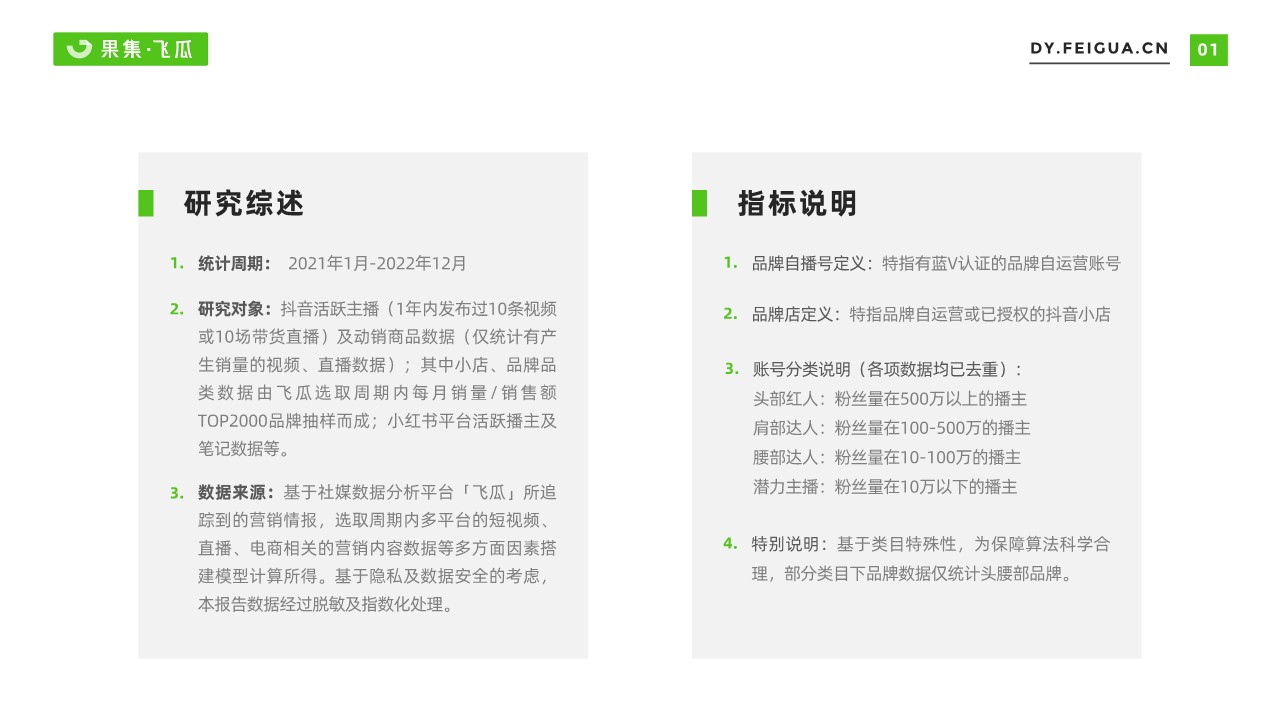 2023年防晒市场社媒营销趋势洞察 第2页