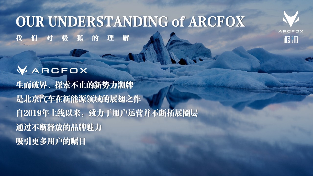 新能源汽车品牌跨界合作营销比稿方案 第2页