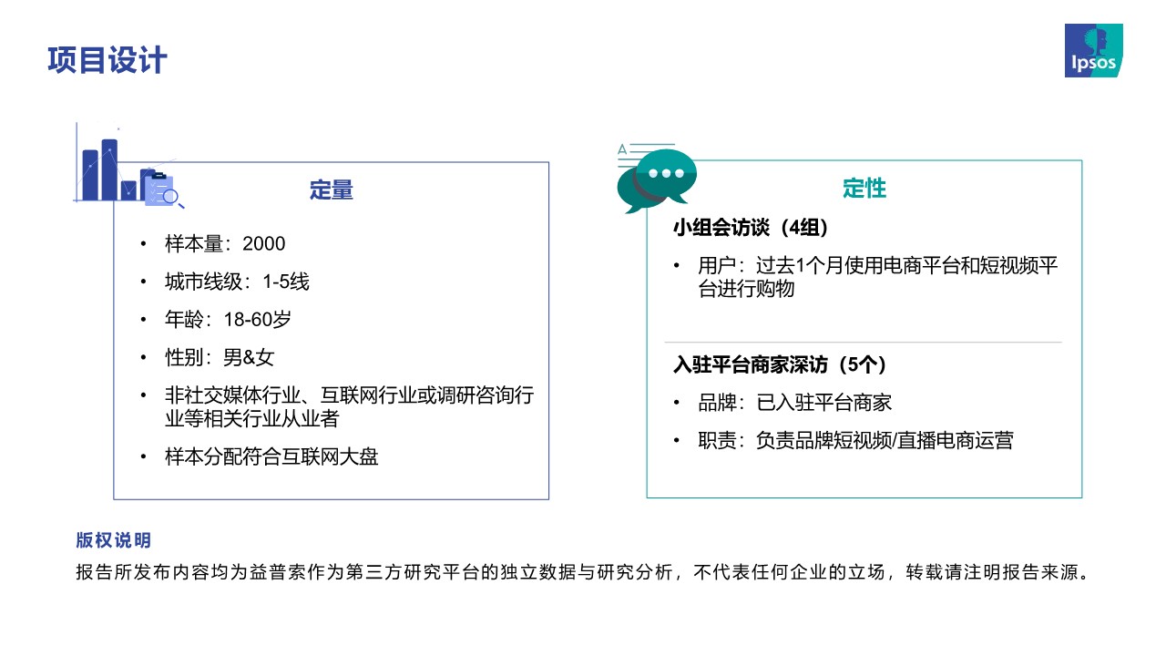 2023直播电商趋势报告 第2页