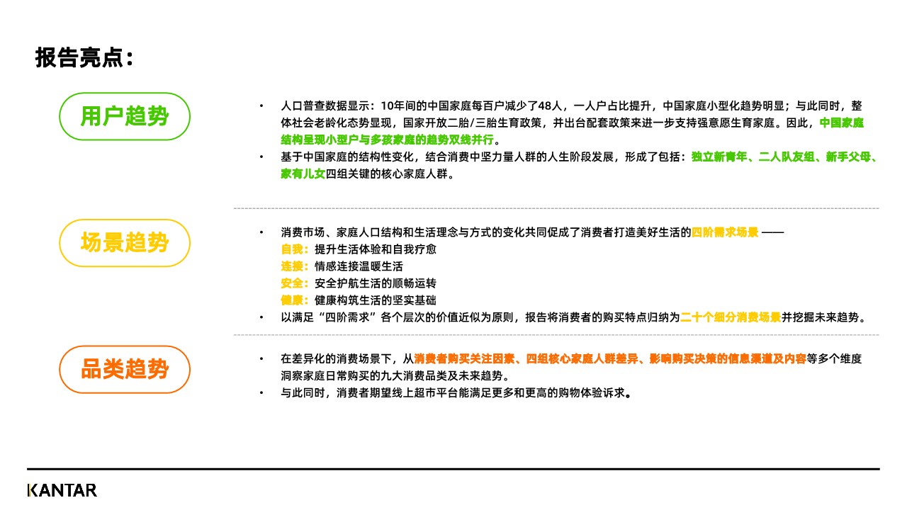 2023年天猫超市消费新趋势白皮书 第3页