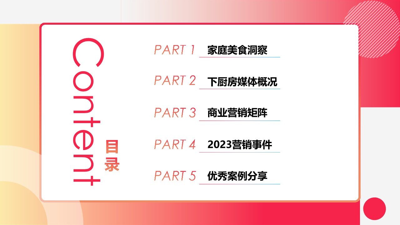 2023年下厨房媒体通案【互联网】【通案】 第2页