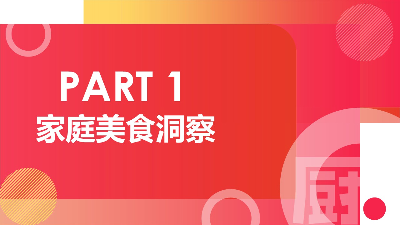 2023年下厨房媒体通案【互联网】【通案】 第3页