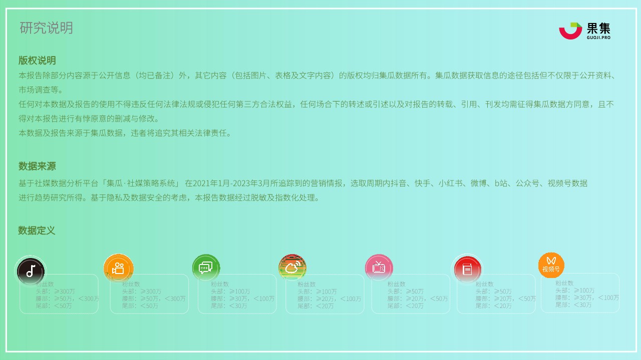 2023年618大促社媒平台备战指南 第2页