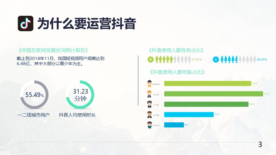 小罐茶抖音代运营提案【短视频运营】 第3页