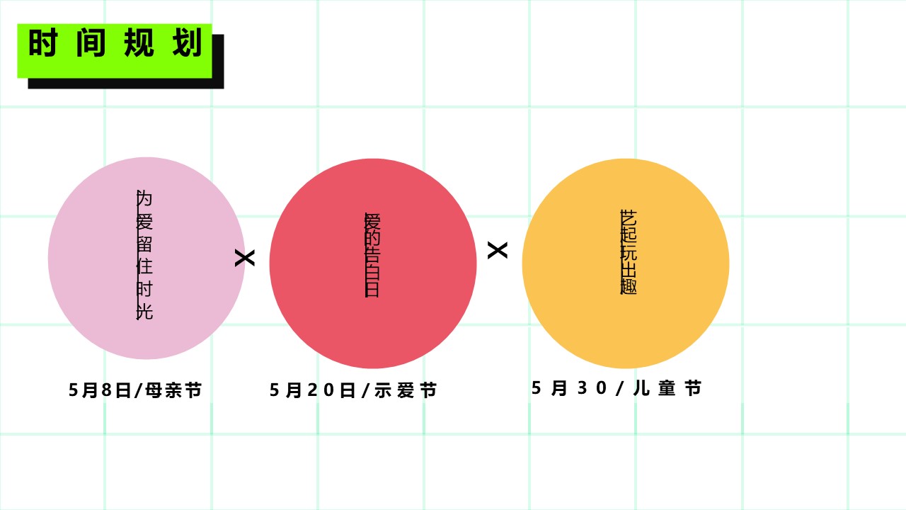 5月母亲节情人节六一儿童节活动方案 第3页