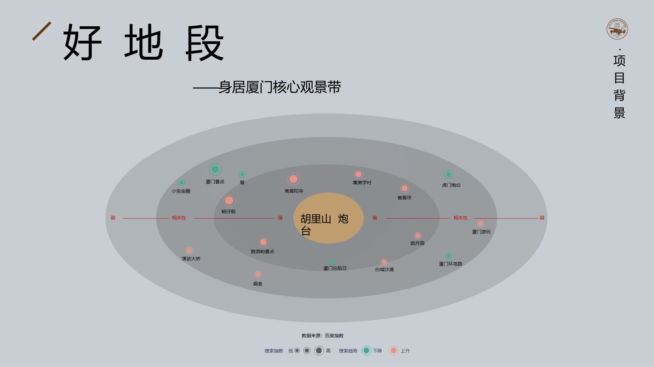 胡里山炮台&middot;文旅创新计划 第3页