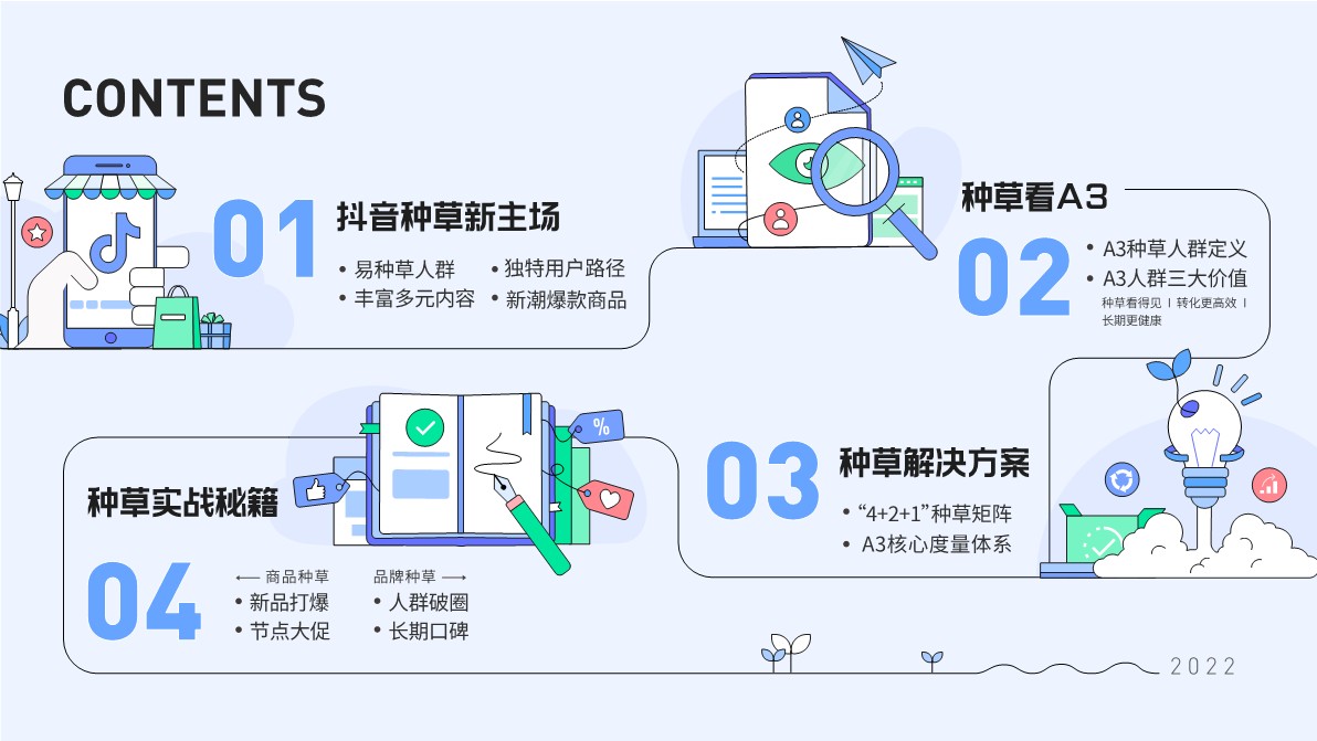巨量引擎A3种草故事画册【种草营销】 第2页