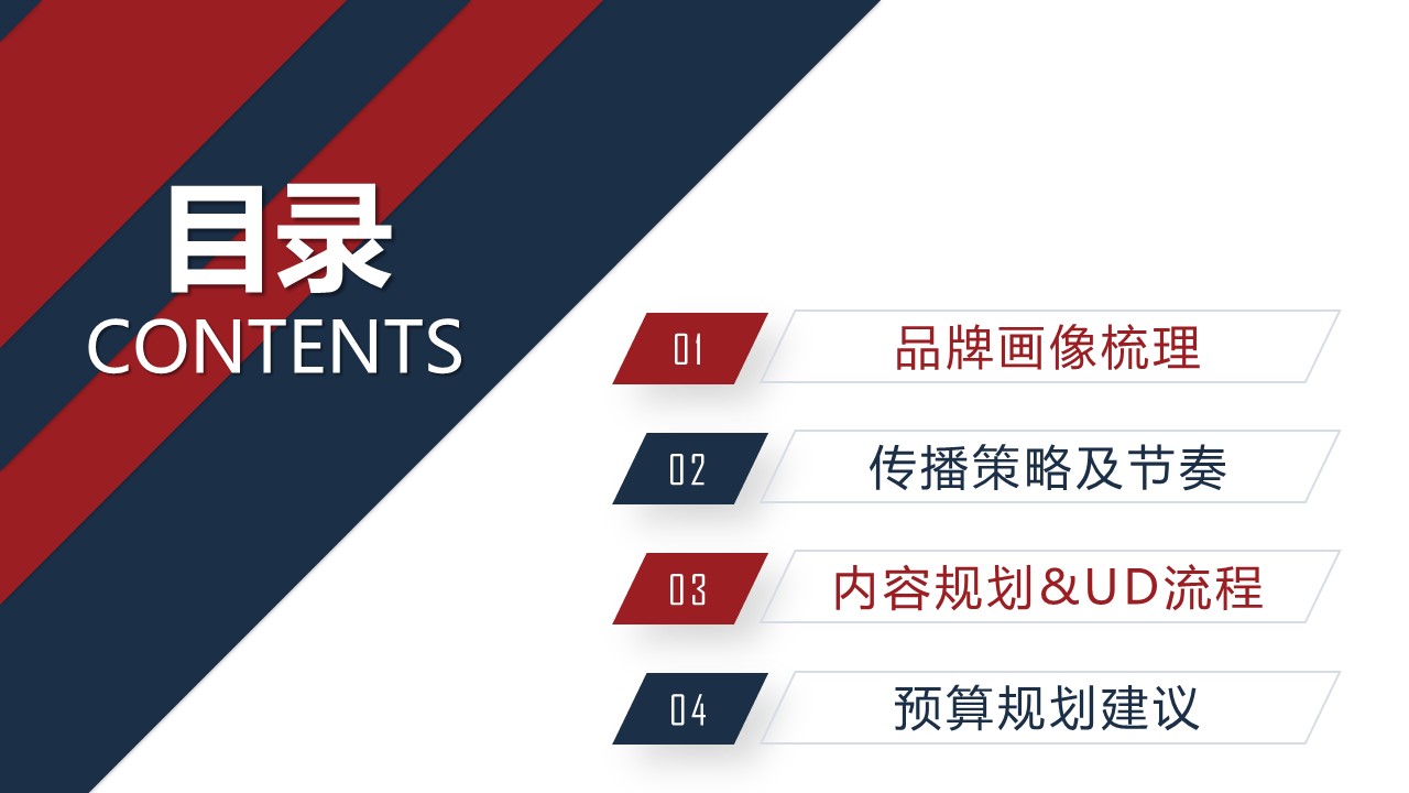 以岭药业Q2全网传播规划方案 第2页