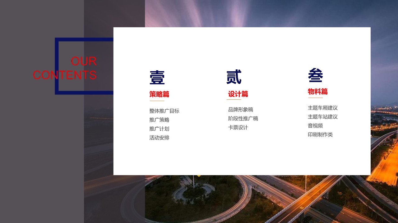 厦门地铁年度整合营销传播方案 第3页